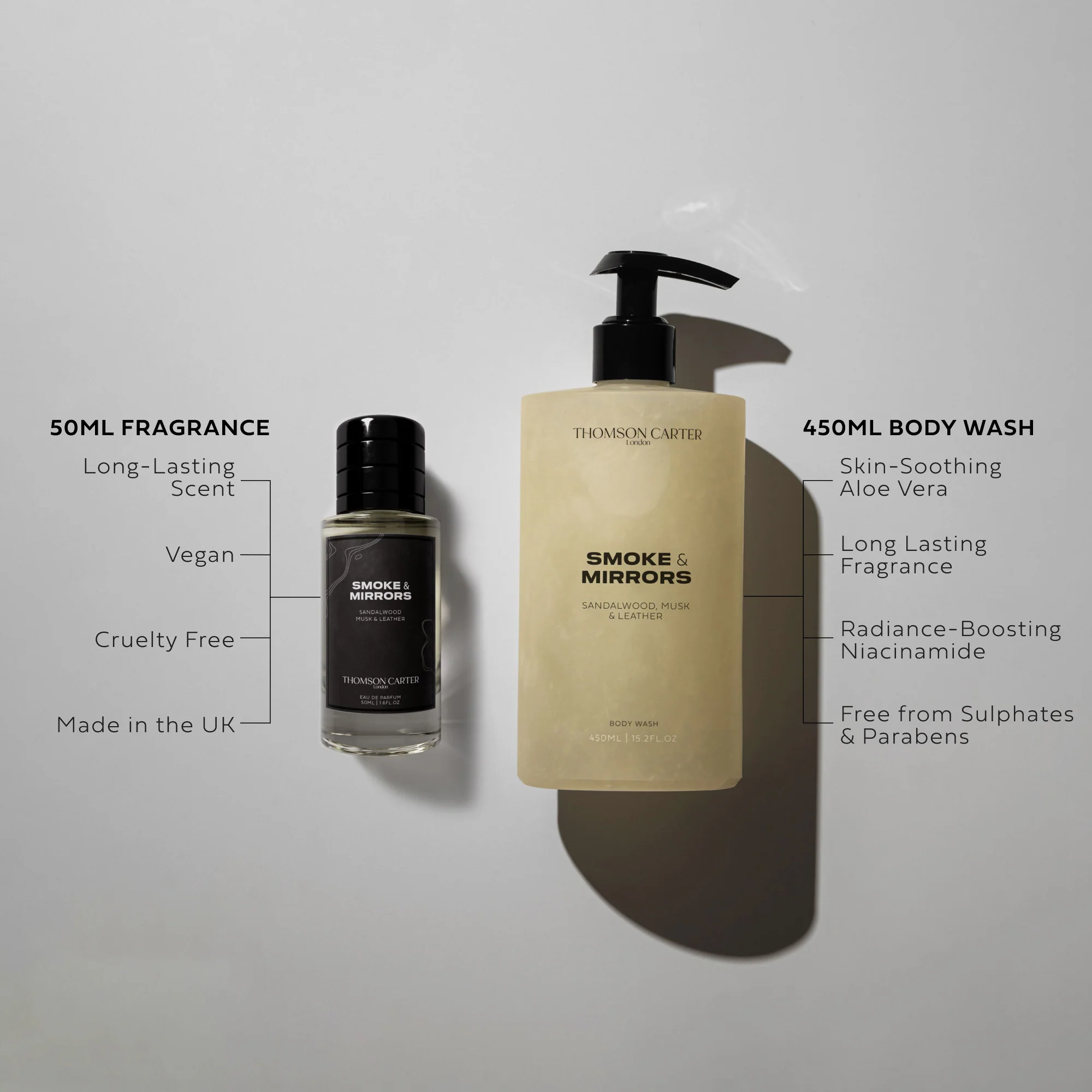 50ml Fragrance & Body Wash Bundle - Image 3